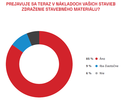 Obrázok1a